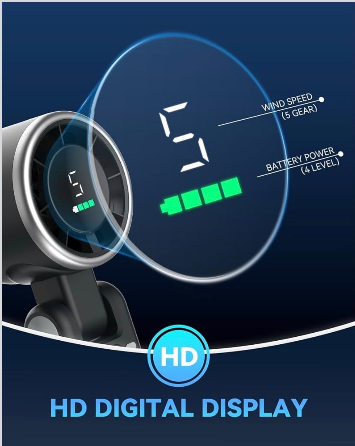 Turbo Fan, 5 Gear Wind, USB-C Rechargeable Fan, Up to 12 Working Hours